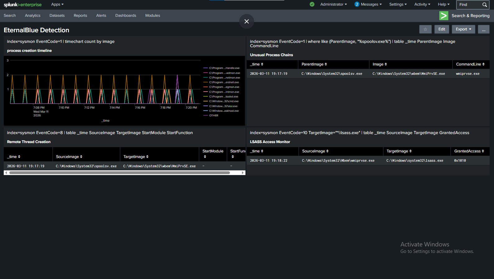 Screenshot showing smaller Splunk footprint